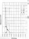 Fig. 18 - ACOUSTIC PERFUSION DEVICES
