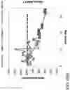 Fig. 62 - ACOUSTIC PERFUSION DEVICES