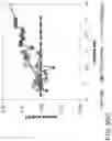 Fig. 63 - ACOUSTIC PERFUSION DEVICES