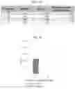 Fig. 27 - WNT COMPOSITIONS AND METHODS OF PROCESS FROM SERUM-FREE CULTURING CONDITIONS