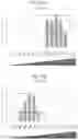 Fig. 30 - WNT COMPOSITIONS AND METHODS OF PROCESS FROM SERUM-FREE CULTURING CONDITIONS