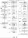 Fig. 14 - Methods for preparing therapeutically active cells using microfluidics