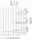 Fig. 22 - Methods for preparing therapeutically active cells using microfluidics