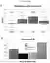 Fig. 20 - Method for differentiation of human pluripotent stem cell lines in suspension culture