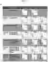 Fig. 34 - Method for differentiation of human pluripotent stem cell lines in suspension culture