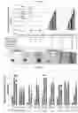 Fig. 49 - Method for differentiation of human pluripotent stem cell lines in suspension culture