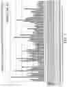 Fig. 09 - BROWN FAT CELLS AND METHOD FOR PREPARING SAME