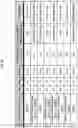 Fig. 11 - DNase therapy for intravascular accumulation of extracellular DNA