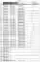 Fig. 19 - DNase therapy for intravascular accumulation of extracellular DNA