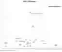 Fig. 35 - DNA-templated macrocycle library