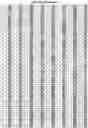 Fig. 43 - DNA-templated macrocycle library