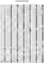 Fig. 46 - DNA-templated macrocycle library