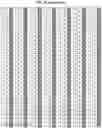 Fig. 65 - DNA-templated macrocycle library