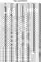 Fig. 71 - DNA-templated macrocycle library