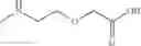Fig. 77 - DNA-templated macrocycle library