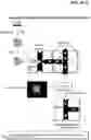 Fig. 80 - Compositions and methods for molecular labeling