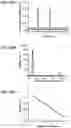 Fig. 89 - Compositions and methods for molecular labeling