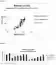 Fig. 03 - ANTISENSE OLIGONUCLEOTIDES FOR MODULATING HTRA1 EXPRESSION