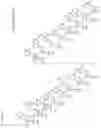 Fig. 16 - ANTISENSE OLIGONUCLEOTIDES FOR MODULATING HTRA1 EXPRESSION