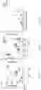Fig. 06 - METHODS AND COMPOSITIONS FOR TREATING AND PREVENTING METASTATIC TUMORS