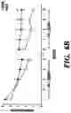 Fig. 16 - Method of reducing the effects of aging-associated impairment of neurogenesis comprising modulating c-c chemokine receptor type 3 (CCR3)