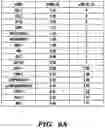 Fig. 21 - Method of reducing the effects of aging-associated impairment of neurogenesis comprising modulating c-c chemokine receptor type 3 (CCR3)
