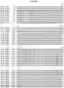 Fig. 13 - Insecticidal proteins and methods for their use