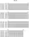 Fig. 16 - Insecticidal proteins and methods for their use