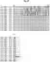 Fig. 20 - Insecticidal proteins and methods for their use
