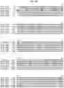 Fig. 24 - Insecticidal proteins and methods for their use