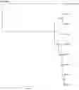Fig. 07 - Insecticidal protein discovery platform and insecticidal proteins discovered therefrom