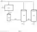 Fig. 02 - Processes and systems for metabolite production using hydrogen rich C1-containing substrates