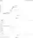 Fig. 09 - Processes and systems for metabolite production using hydrogen rich C1-containing substrates