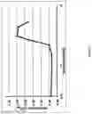 Fig. 06 - Method for preparation of diester derivatives of malonic acid