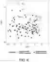 Fig. 07 - Assessing and treating functional gastrointestinal disorders
