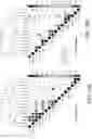 Fig. 15 - Assessing and treating functional gastrointestinal disorders