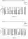 Fig. 08 - ASSAY FOR DETECTION OF ANDROGEN RECEPTOR VARIANTS
