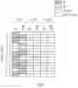 Fig. 12 - ASSAY FOR DETECTION OF ANDROGEN RECEPTOR VARIANTS