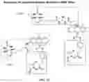 Fig. 18 - Composition and Methods For Affinity Directed Enrichment of Rare Species