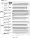 Fig. 04 - Methods for detection of antibiotic resistant 