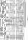 Fig. 10 - Methods for detection of antibiotic resistant 