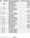 Fig. 11 - Methods for detection of antibiotic resistant 