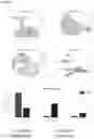 Fig. 12 - Method and apparatus for simultaneous targeted sequencing of DNA, RNA and protein