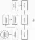 Fig. 02 - METHODS OF DETECTING NUCLEIC ACID SEQUENCES WITH HIGH SPECIFICITY