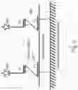 Fig. 04 - METHODS OF DETECTING NUCLEIC ACID SEQUENCES WITH HIGH SPECIFICITY