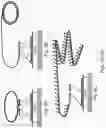 Fig. 10 - METHODS OF DETECTING NUCLEIC ACID SEQUENCES WITH HIGH SPECIFICITY