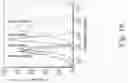 Fig. 19 - METHODS OF DETECTING NUCLEIC ACID SEQUENCES WITH HIGH SPECIFICITY