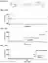 Fig. 10 - NANOPORE ASSEMBLIES AND USES THEREOF