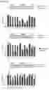 Fig. 31 - Type V CRISPR/Cas effector proteins for cleaving ssDNAs and detecting target DNAs