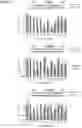 Fig. 46 - Type V CRISPR/Cas effector proteins for cleaving ssDNAs and detecting target DNAs